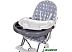 Стульчик для кормления Polini Kids 252 Звезды (серый/белый) Стульчик для кормления Polini Kids 252 Звезды (серый/белый)