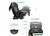 Детское автокресло Indigo Aero Isofix (коричневый/бежевый) Детское автокресло Indigo Aero Isofix (коричневый/бежевый)