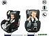 Детское автокресло Nania Cosmo Access (petrol) Детское автокресло Nania Cosmo Access (petrol)