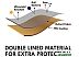 Чехол для гриля Sahara Premium BBQ Cover Large Чехол для гриля Sahara Premium BBQ Cover Large