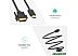 Кабель Ugreen HD106 11150 HDMI - DVI (1.5 м, черный) Кабель Ugreen HD106 11150 HDMI - DVI (1.5 м, черный)