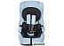 Детское автокресло Lorelli Harmony Izofix Brittany Blue Детское автокресло Lorelli Harmony Izofix Brittany Blue