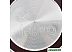 Кастрюля с длинной ручкой Jarko JBr1-416-10 Кастрюля с длинной ручкой Jarko JBr1-416-10