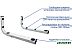 Кронштейн Kromax MICRO-7w Кронштейн Kromax MICRO-7w