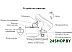 Миксер планетарный KITFORT КТ-3046-1 (черный/фиолетовый) Миксер планетарный KITFORT КТ-3046-1 (черный/фиолетовый)