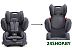 Детское автокресло RECARO Young Sport Hero (energy blue) Детское автокресло RECARO Young Sport Hero (energy blue)