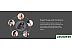 IP-телефон Fanvil X3SG Pro IP-телефон Fanvil X3SG Pro