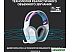 Наушники Logitech G733 Lightspeed Wireless (белый) Наушники Logitech G733 Lightspeed Wireless (белый)