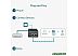 PoE-инжектор TP-Link TL-POE170S PoE-инжектор TP-Link TL-POE170S