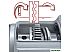 Перфоратор Einhell HEROCCO 36/28 (без АКБ) Перфоратор Einhell HEROCCO 36/28 (без АКБ)