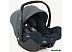 Детское автокресло Joie i-Snug 2 (lagoon) Детское автокресло Joie i-Snug 2 (lagoon)