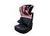 Автокресло Nania Befix Flamingo (7014010257) Автокресло Nania Befix Flamingo (7014010257)