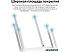Wi-Fi роутер TP-Link Archer C86 Wi-Fi роутер TP-Link Archer C86