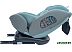 Детское автокресло Indigo Aero Isofix (шалфей) Детское автокресло Indigo Aero Isofix (шалфей)