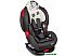 Детское автокресло Siger Disney Кокон Isofix (лев)