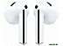 Наушники Samsung Galaxy Buds3 (белый) Наушники Samsung Galaxy Buds3 (белый)