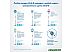 Электрическая зубная щетка Oral-B Vitality 100 3D White D100.413.1 (розовый)