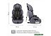 Детское автокресло Siger Стар Isofix (маренго) Детское автокресло Siger Стар Isofix (маренго)