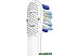 Электрическая зубная щетка Colgate Proclinical 150 Электрическая зубная щетка Colgate Proclinical 150