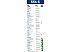 Щетки стеклоочистителя Bosch L+R 550mm/500mm 3397118423