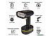 Отпариватель Endever Odyssey Q-457 Отпариватель Endever Odyssey Q-457