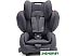 Детское автокресло RECARO Young Sport Hero (energy blue) Детское автокресло RECARO Young Sport Hero (energy blue)