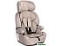 Детское автокресло Lorelli Iris Isofix 2023 (string) Детское автокресло Lorelli Iris Isofix 2023 (string)