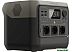 Портативная зарядная станция EcoFlow River 2 Pro