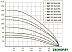 Скважинный насос Unipump БЦП 3.5-0.63-45 (1м) Скважинный насос Unipump БЦП 3.5-0.63-45 (1м)