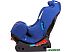 Автокресло Rant Top-Line Safety Line LB718 (Sapphire Blue) Автокресло Rant Top-Line Safety Line LB718 (Sapphire Blue)