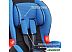Автокресло SIGER Кокон ISOFIX (синий) (KRES0120) Автокресло SIGER Кокон ISOFIX (синий) (KRES0120)