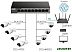 Неуправляемый коммутатор D-Link DSS-100E-9P/B1A