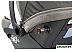 Детское автокресло Peg Perego Primo Viaggio Lounge (city grey) Детское автокресло Peg Perego Primo Viaggio Lounge (city grey)