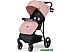 Детская прогулочная коляска KinderKraft Trig Pink Детская прогулочная коляска KinderKraft Trig Pink