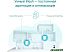 Wi-Fi система TP-Link Deco X50 (2 шт) Wi-Fi система TP-Link Deco X50 (2 шт)