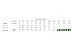 Насос UNIPUMP FEKAMAX 45-17-4 Насос UNIPUMP FEKAMAX 45-17-4