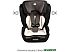 Детское автокресло Smart Travel Magnate Isofix KRES2070 (дымчатый) Детское автокресло Smart Travel Magnate Isofix KRES2070 (дымчатый)