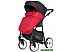 Универсальная коляска RIKO Basic Sport (2 в 1, 06 sport red) Универсальная коляска RIKO Basic Sport (2 в 1, 06 sport red)