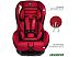 Детское автокресло Amarobaby Safety (красный/черный) Детское автокресло Amarobaby Safety (красный/черный)