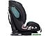 Детское автокресло Rant IQ isofix Genius Line (малахит) Детское автокресло Rant IQ isofix Genius Line (малахит)