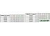 Душевой поддон Radaway Doros D Compact 120x80 [SDRD1280-05]