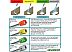 Комплект насадок Bort Pro Set Quick Fix 93416374 Комплект насадок Bort Pro Set Quick Fix 93416374