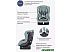 Автокресло Rant Pilot Active Line LB777 (зеленый) Автокресло Rant Pilot Active Line LB777 (зеленый)