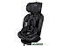 Детское автокресло Indigo Aero Isofix (черный) Детское автокресло Indigo Aero Isofix (черный)