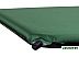 Туристический коврик Talberg Classic Mat [TLM-002]