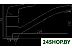 Смеситель Ledeme H45 L4945 Смеситель Ledeme H45 L4945