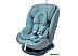 Детское автокресло Indigo Aero Isofix (шалфей) Детское автокресло Indigo Aero Isofix (шалфей)