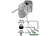 IP-камера Ritmix IPC-277S IP-камера Ritmix IPC-277S