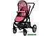 Детская универсальная коляска Lorelli (Bertoni) Lora 3 в 1 Candy Pink (10021282189) Детская универсальная коляска Lorelli (Bertoni) Lora 3 в 1 Candy Pink (10021282189)