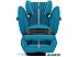 Детское автокресло Cybex Pallas G i-Size (beach blue plus) Детское автокресло Cybex Pallas G i-Size (beach blue plus)